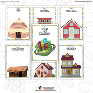 Cartaz dos Tipos de Moradia (PDF )